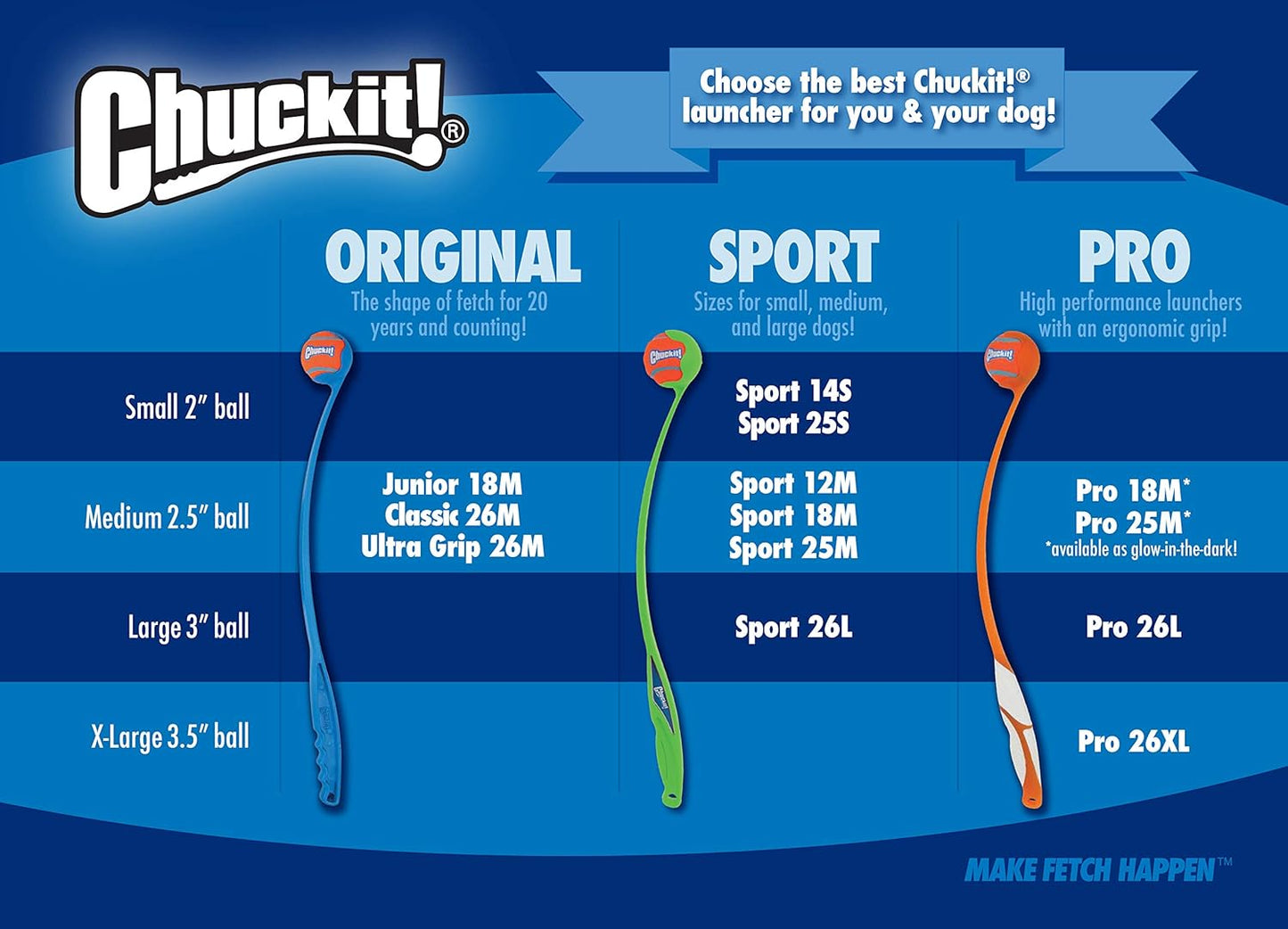 Chuckit! Ultra Squeaker Ball 1 Pack Large 7.3cm