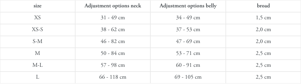 Harness Maldon 34-49/XS Mesh teal/grey