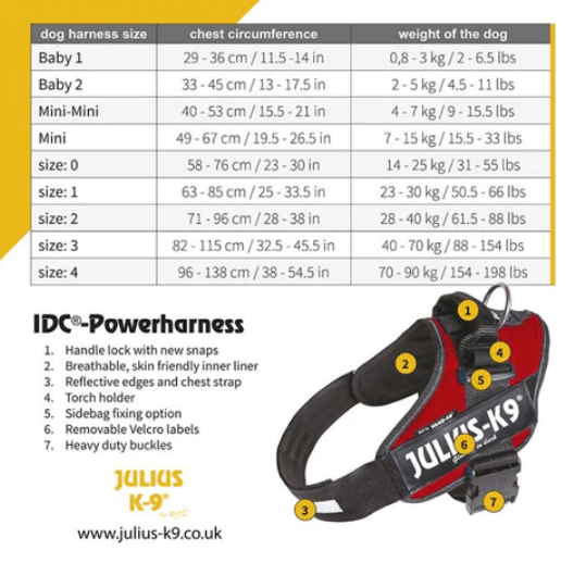 Julius K9 IDC Power Harness XS Mini