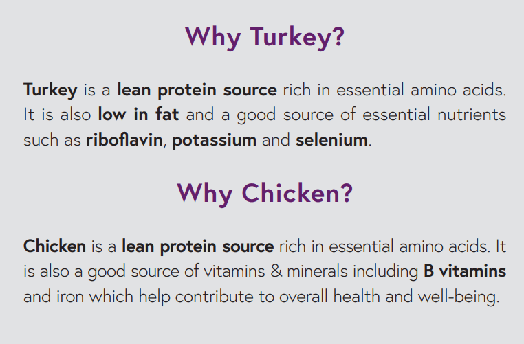 Smedleys Turkey & Chicken Kitten 1.5kg