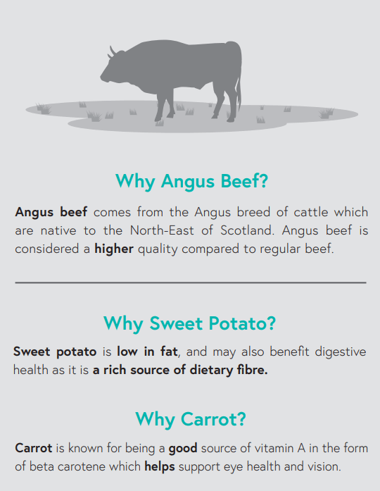 Home Farm Angus Beef GF 15kg