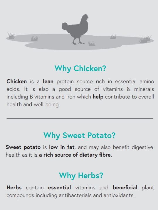 Home Farm Chicken GF 15kg