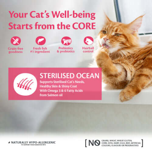 Wellness Core Sterilised Salmon Dry Cat Food 1.75Kg