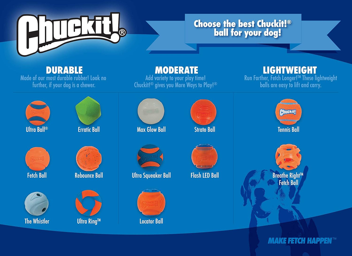 Chuckit! Ultra Squeaker Ball Extra-Large