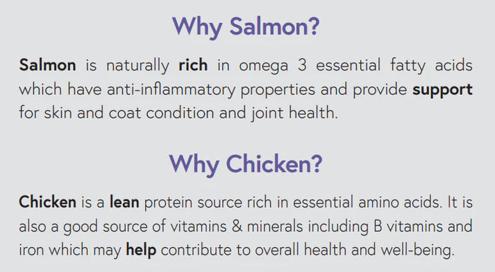 Smedleys Premium Salmon Chicken & Rice Adult Cat Food 6kg