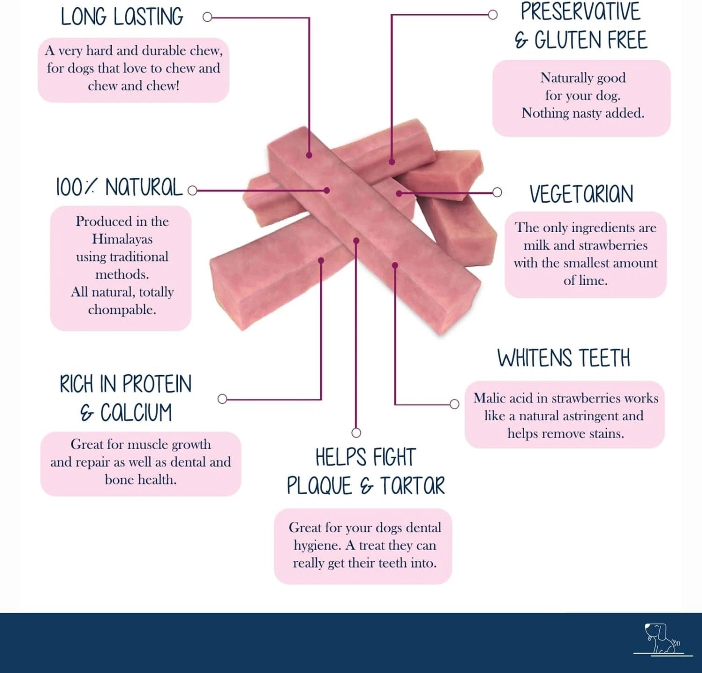 Pawfect Strawberry Himalayan Cheese Chew Medium