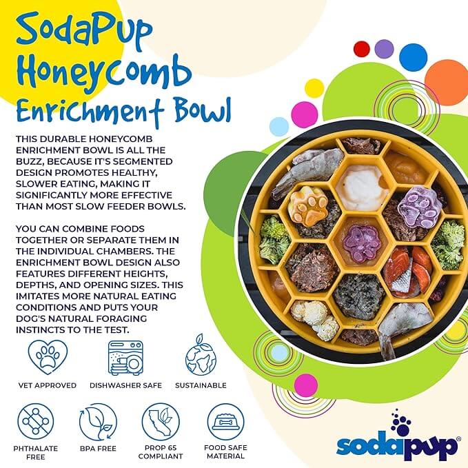 Sodapup Honeycombe Yellow eBowl Slow Feeder