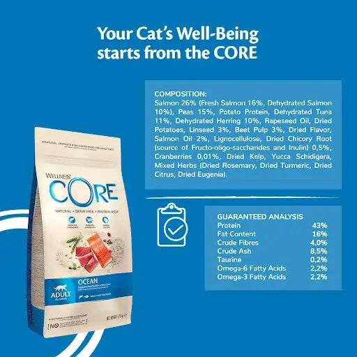 Wellness Core Ocean Salmon and Tuna Dry Cat Food 1.75kg