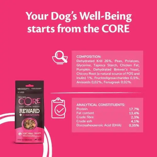 Wellness Core Reward + Treats Digestion Krill 170g