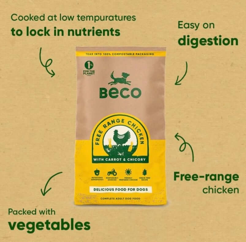 Beco Free Range Chicken Complete Dry Dog Food 12kg