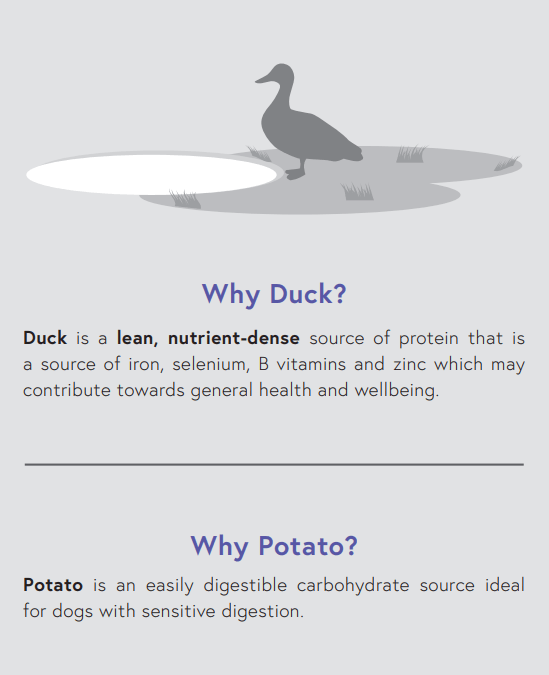 Smedleys VET Duck & Potato 2kg