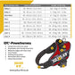 Julius k9 IDC?-Powerharness, Size: Mini-Mini, Red